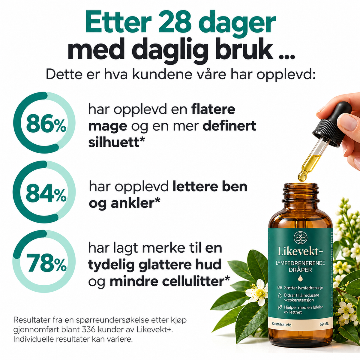 LYMFEDRENERENDE